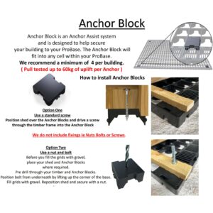 Anchor-Blocks-1
