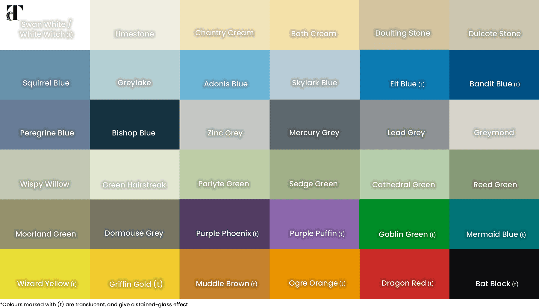 peelable glass paint with names 1800x1000 1