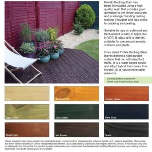 protek-decking-stain-2.5-litre-2-2231-p-2